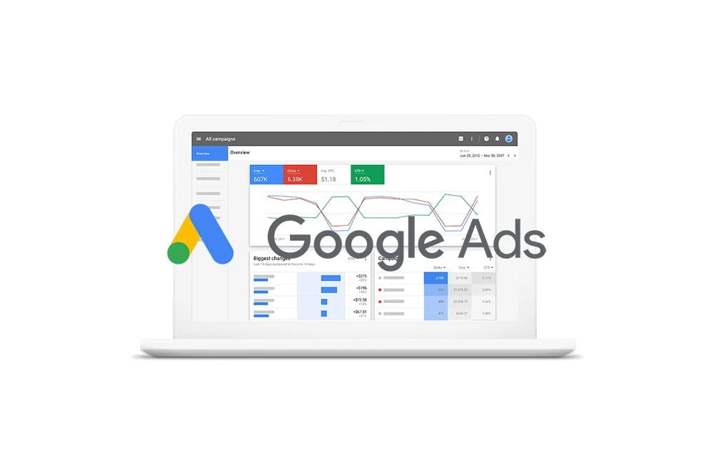 Google Ads από το smartgraphic | creative studio